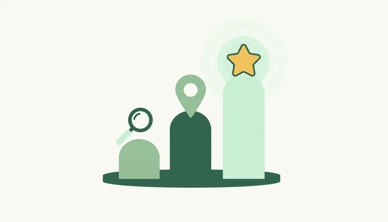 Three pillars of increasing height topped with a magnifying glass, a location pin, and a glowing star